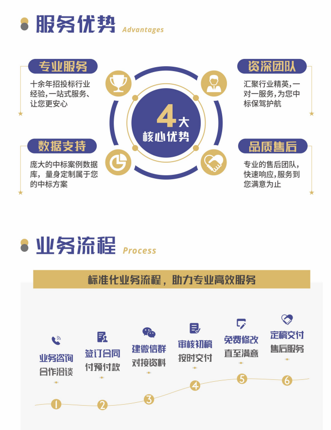 &#20061;&#28216;&#23448;&#26041;&#31449;&#32593;&#39029;&#29256;&#45;&#20061;&#28216;&#40;&#20013;&#22269;&#41;
